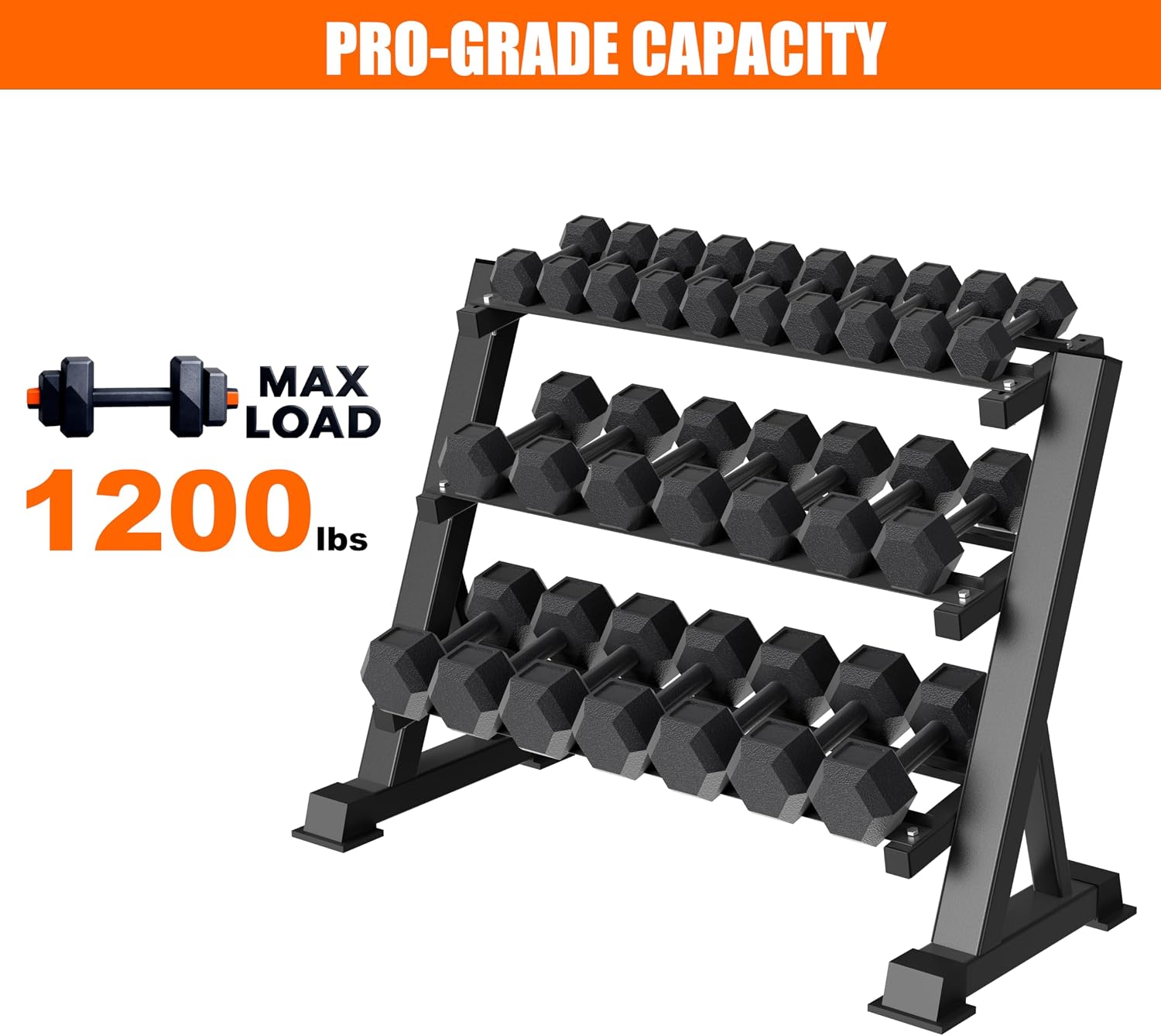 حامل دمبل ثلاثي الطبقات شديد ا - مراجعة Home Gym Weights وسعره