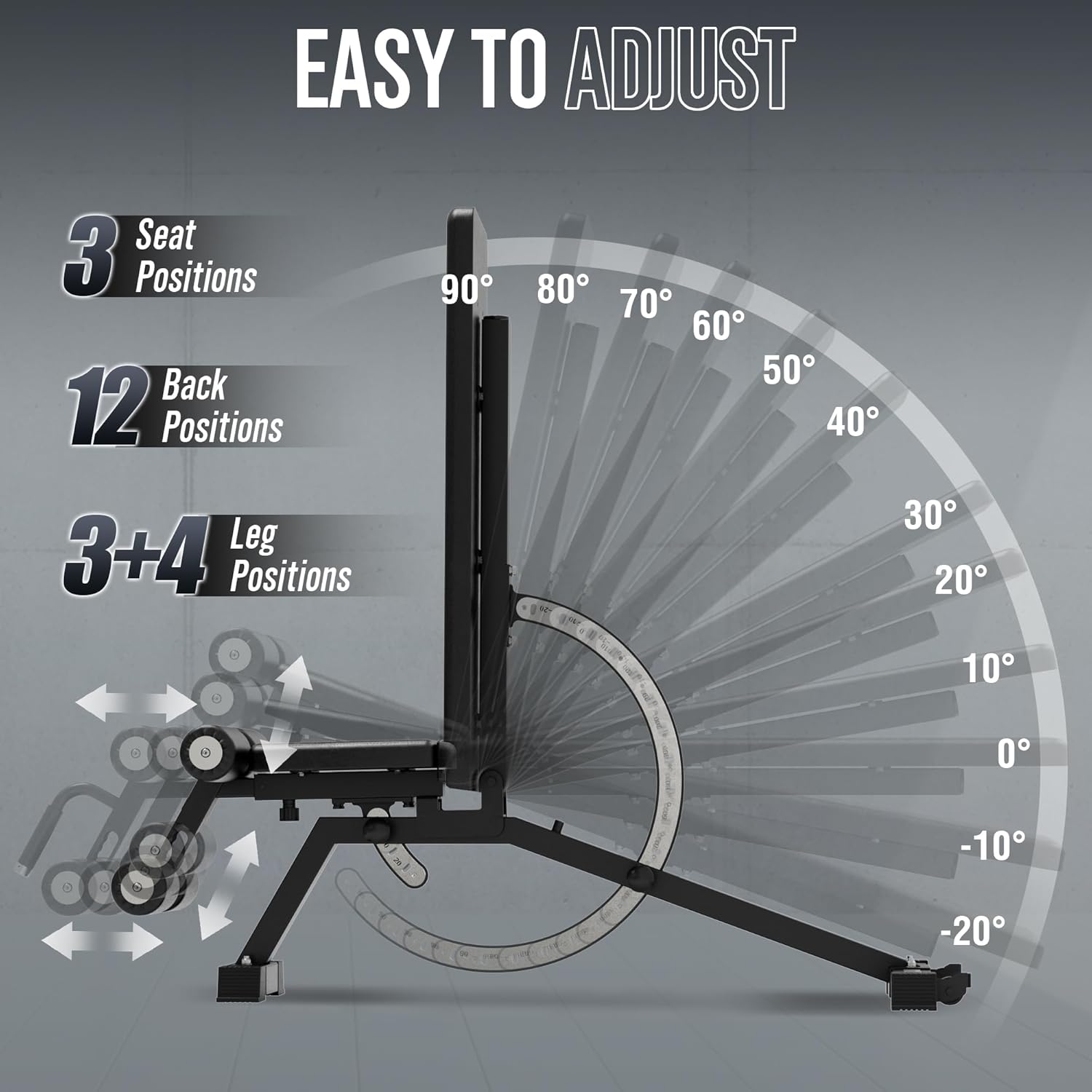 مقعد تمارين منزلي - مصنوع من ا - مراجعة Home Gym Weights وسعره